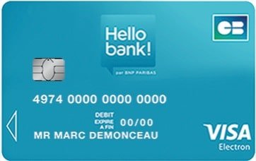 Les cartes bancaires chez Hello Bank CB Visa Electron Hello Bank