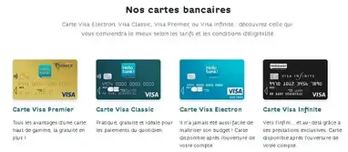 Hello Bank Quels Sont Els Plafonds De Leurs Cartes Bancaires